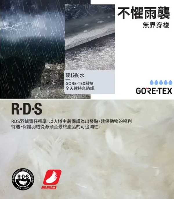 The North Face 北面女 GORE-TEX 防風防水透氣二件式連帽外套
