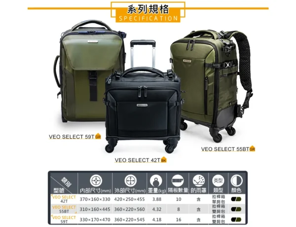 VANGUARD 精嘉 VEO SELECT 59T 潮流後背包雙色可選總代理湧蓮公司貨
