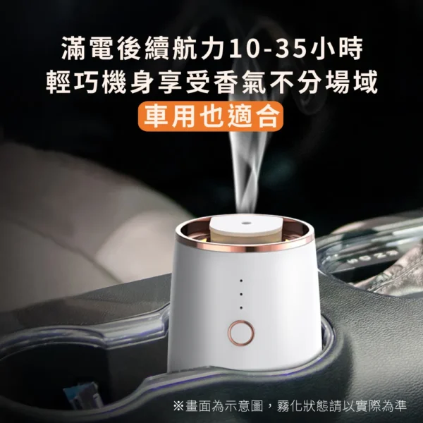 l000004_1701770710 Herb24 草本24晨霧純精油擴香儀II (8件人氣精油特惠組)